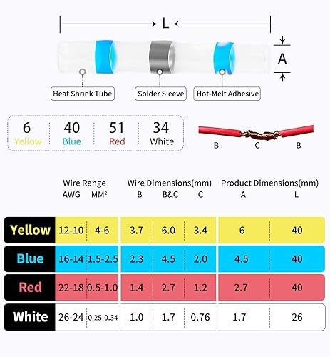 Miniatura 2 de 131 conectores de alambre de sellado de soldadura, conectores de alambre termorretráctiles, kit de conectores a tope de soldadura impermeables,