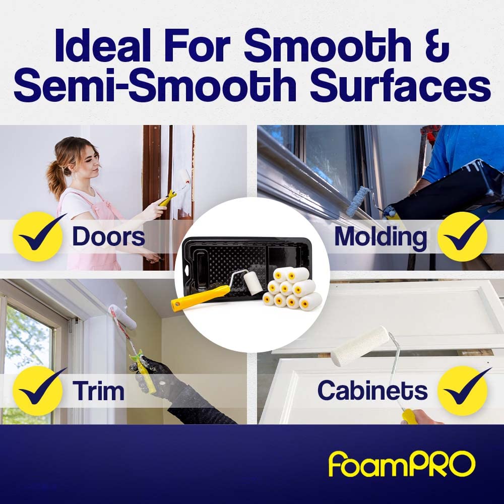 Foampro Paint Roller Kit - Smooth Finish -5 Foampro Paint Roller Kit - Smooth Finish -5