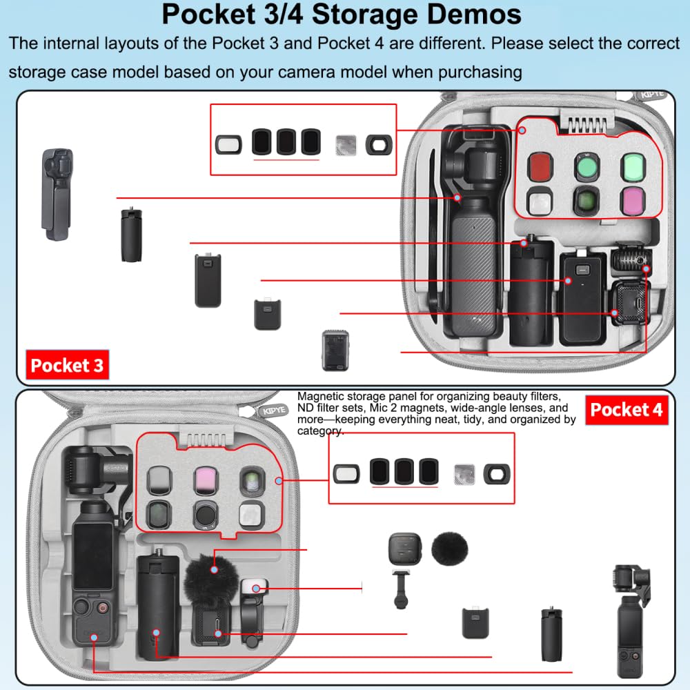 Custodia Rigida per DJI Pocket 3/4, Organizer in PU Resistente agli Urti e Impermeabile, Supporto Magnetico per Filtri ND, Microfono 2 e Accessori, Custodia Protettiva da Viaggio，pocket4 grigio