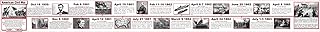 The Civil War Historical Timeline - 118 x 11.8 Inches - Vinyl Timeline - Classroom Decoration & Teaching Aid