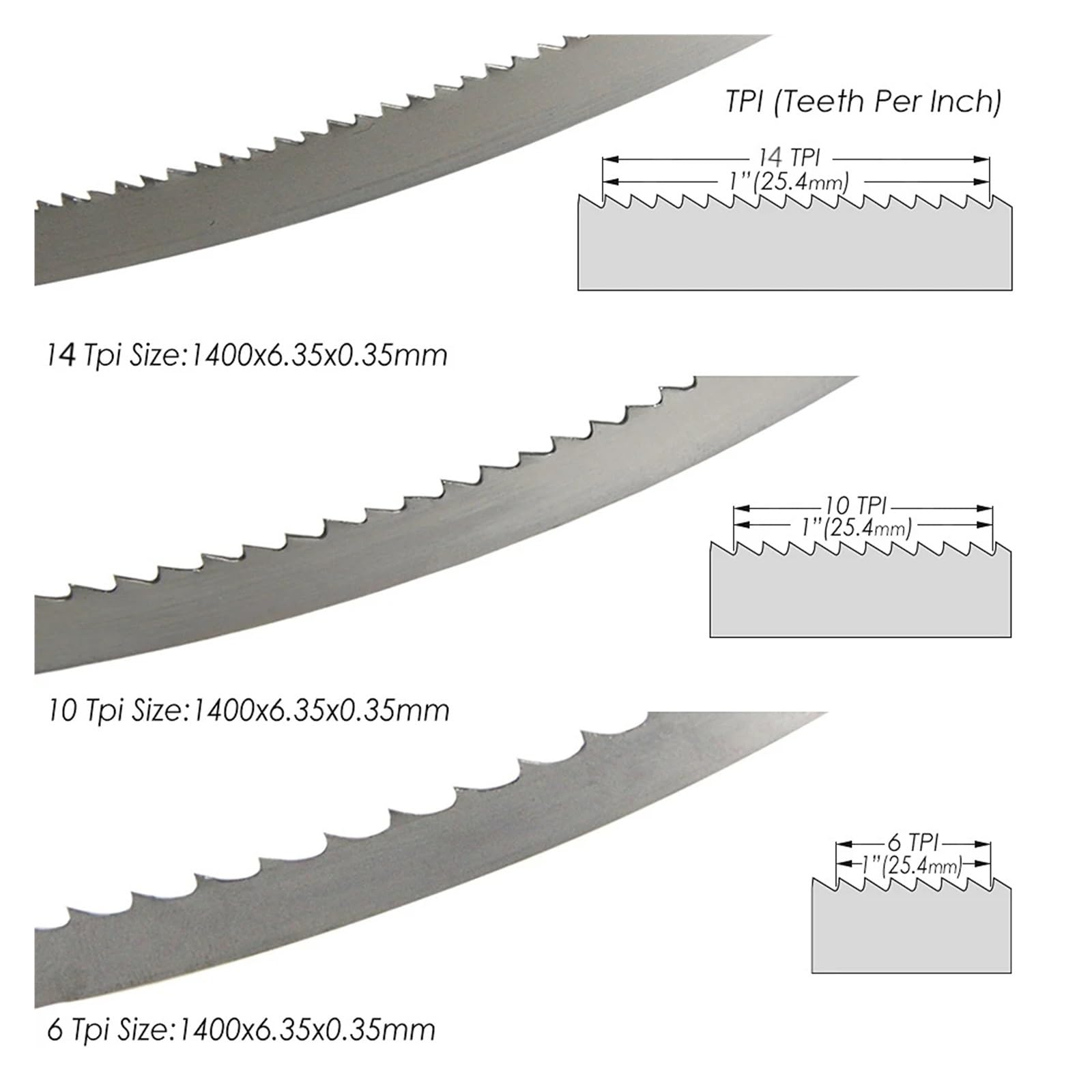 Sierra de Cinta 1/2/3 Piezas de 1575 mm x 6,35 mm x 0,35 mm, 8'', Herramientas de Sierra de Cinta for carpintería for Hoja de Sierra de Cinta HBS20 TPI 6/10/14(3Pcs 14Tpi)