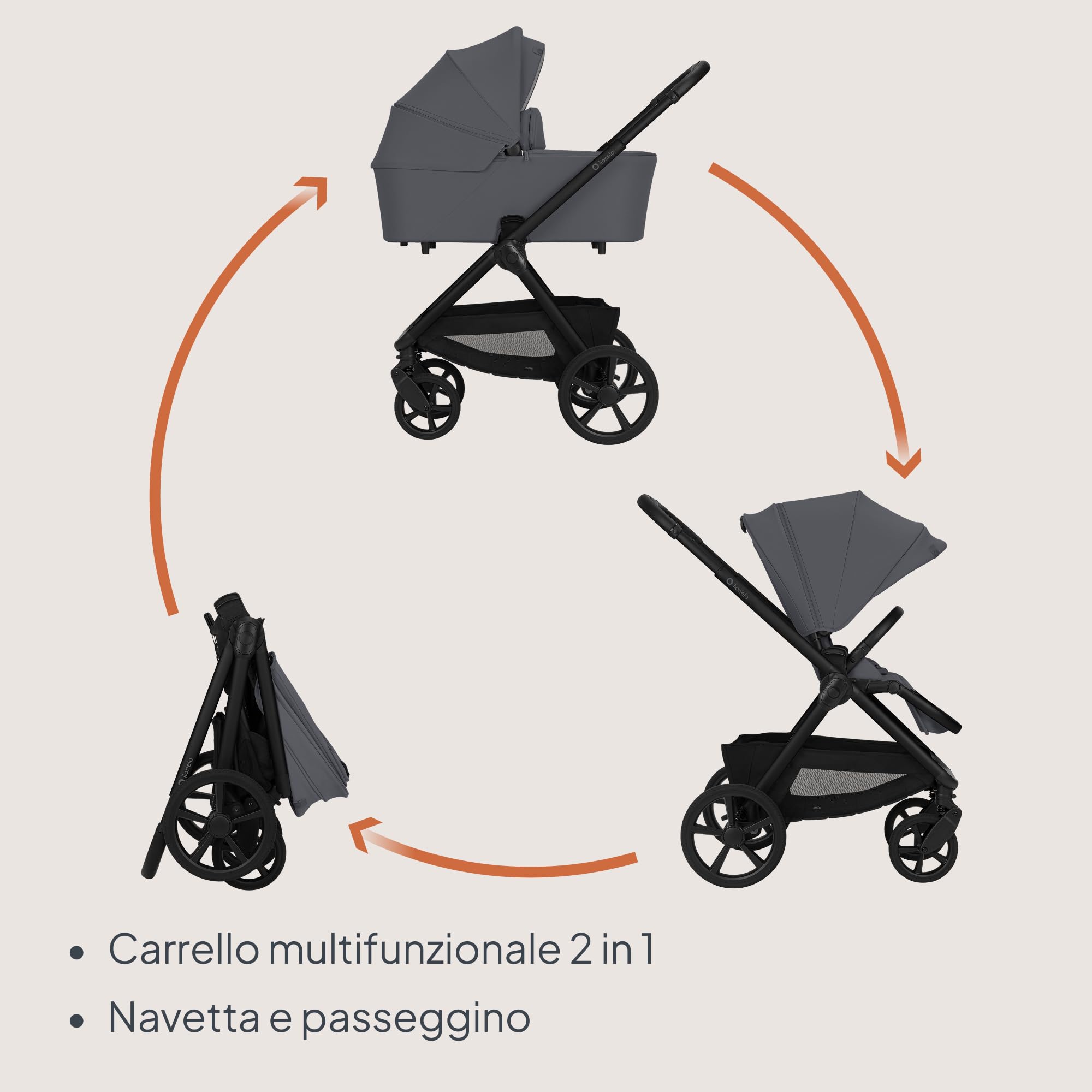 LIONELO Carmine Passeggino 2 in 1 con Navicella per Bambini fino a 22 kg | 0-4 Anni, Seduta Reversibile, Ruote GravelTech, Ammortizzazione, Posizione Distesa, UPF50+, Ventilazione, Fibbia Magnetica