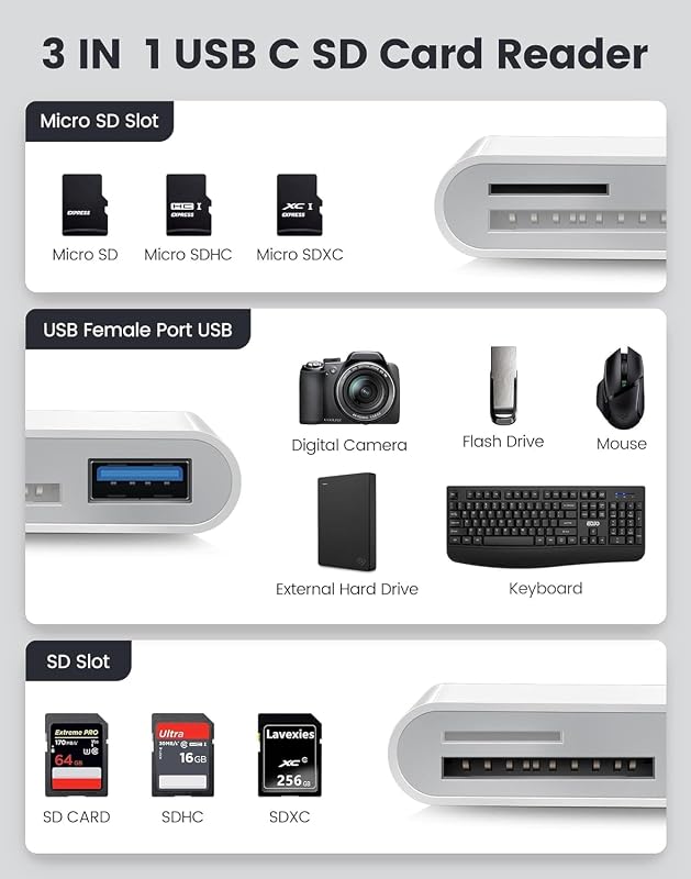 Oliveria 3 az 1-ben SD Kártyaolvasó iPhone iPad Készülékekhez - Type-C Adapter iPhone 15/14/Pro/Max/Plus és MacBook Kompatibilis