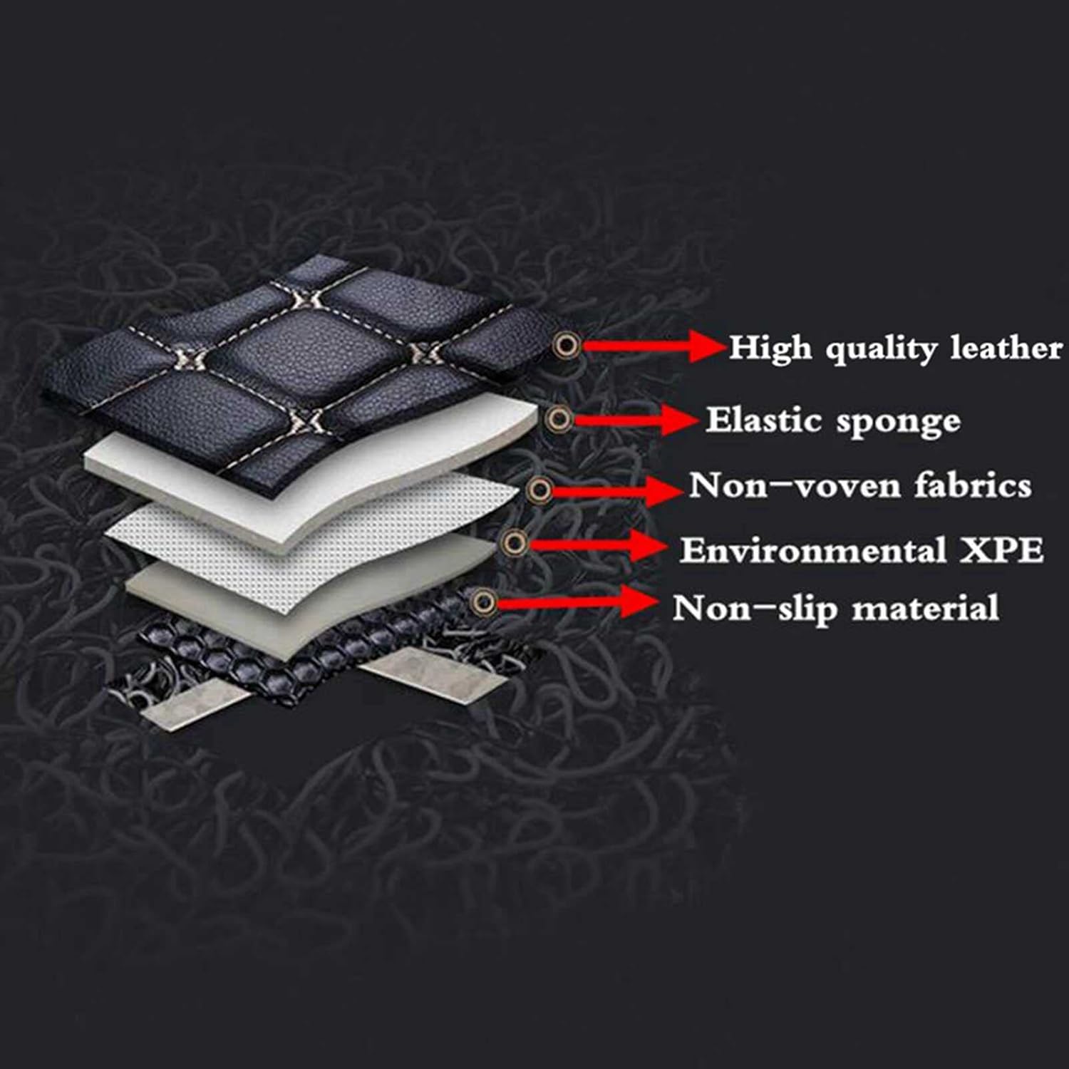 Custom Car Floor Mats for Mercedes Benz All Models Sedan SUV Non-Slip All Weather Waterproof Protection Luxury Leather Anti-Slip 3D Full Coverage Automobile Carpets Cargo Floor Liners（Style 1 Black）