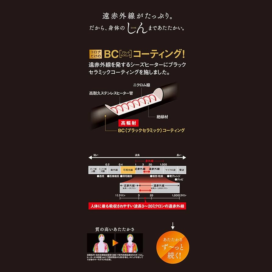 【動作確認済】コロナ　CORONA 遠赤外線ストーブ　DH-919R 白 Amazon.co.jp : DH-919R-W(ホワイト) コアヒートスリム 遠赤外線