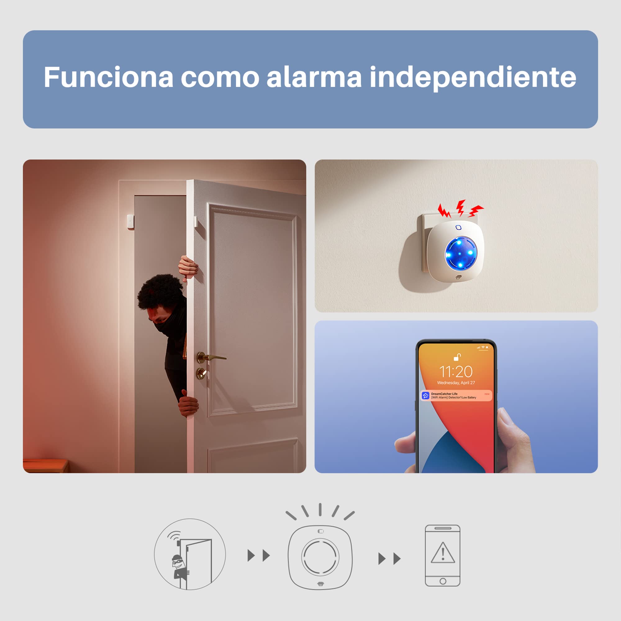 Chuango CG-105S Sistema De Alarma - con Sirena De 90db y Luz Estroboscópica, Sensores para Puerta y Ventanas, Detector de Movimiento Inmmune a Mascotas y Mando a Distancia