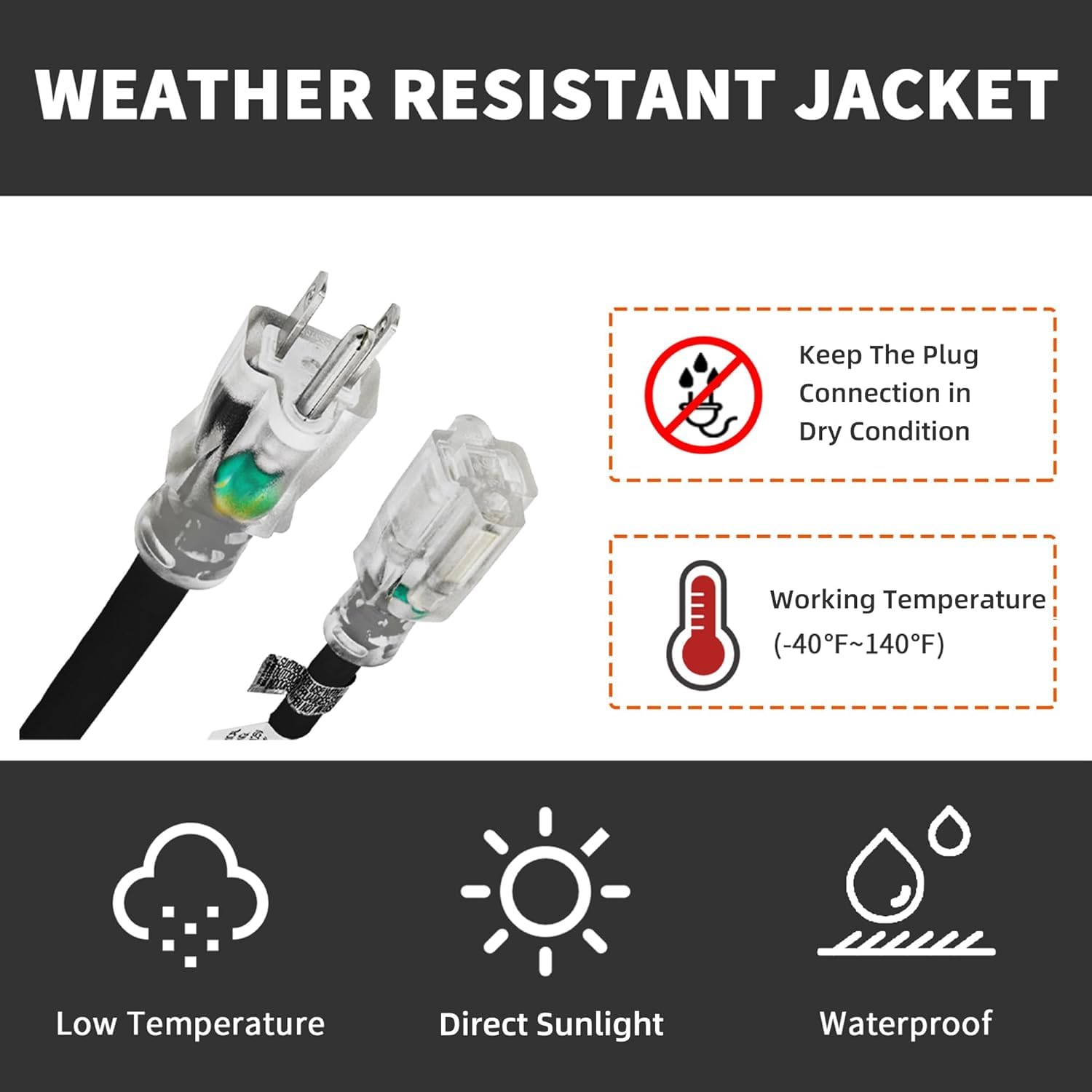 Cable de extensión para exteriores con iluminación de 12/3 de calibre 12, 3 puntas SJTW, cable de extensión negro resistente con enchufe de 3 puntas para mayor seguridad, certificado UL
