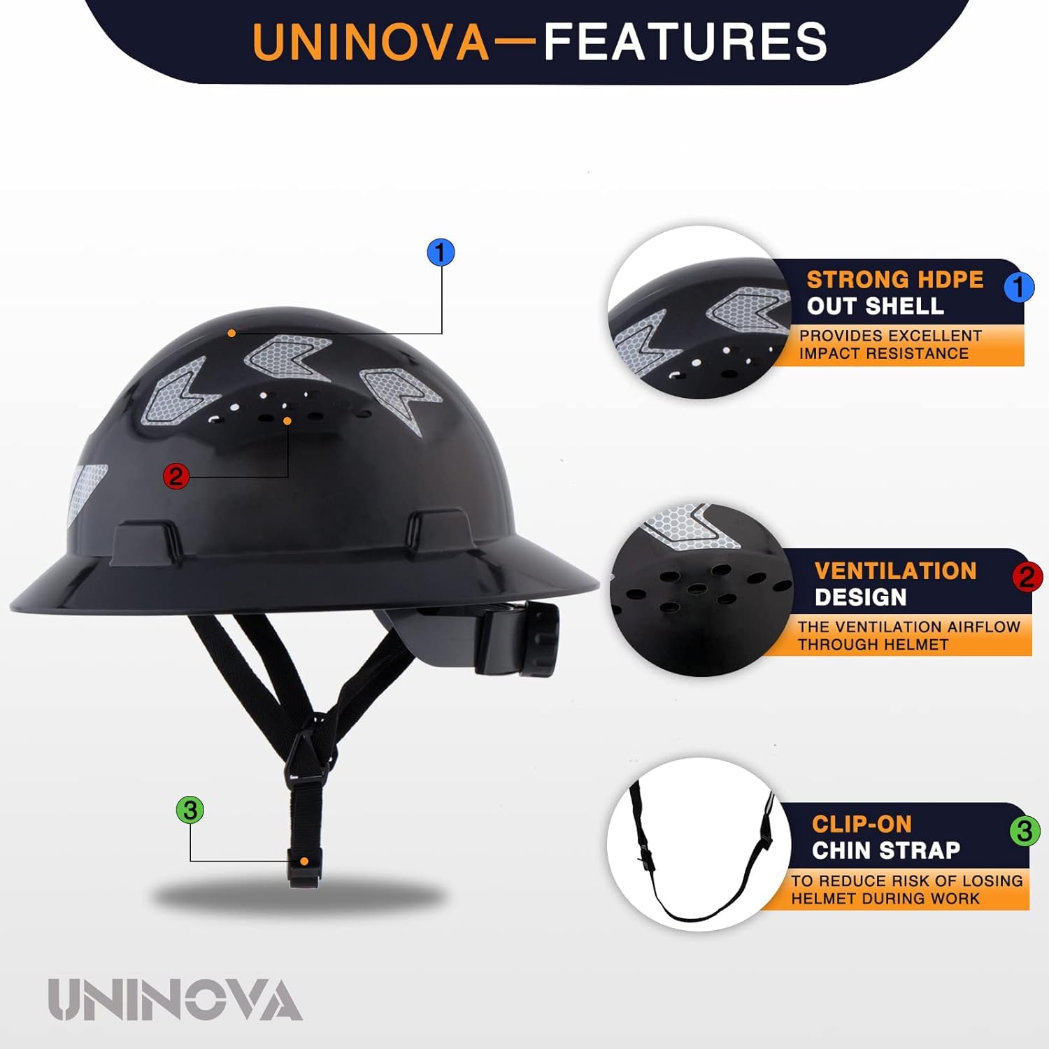 Full Brim Hard Hat Safety Helmet Vented,UNINOVA ANSI Z89.1 Approved OSHA Hard Hats Construction Men Adult Worker Work Hardhats Cascos De Construccion Type I Class C