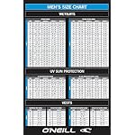 O'Neill Men's Psycho One 3/2 mm Back Zip Full Wetsuit - Image 3