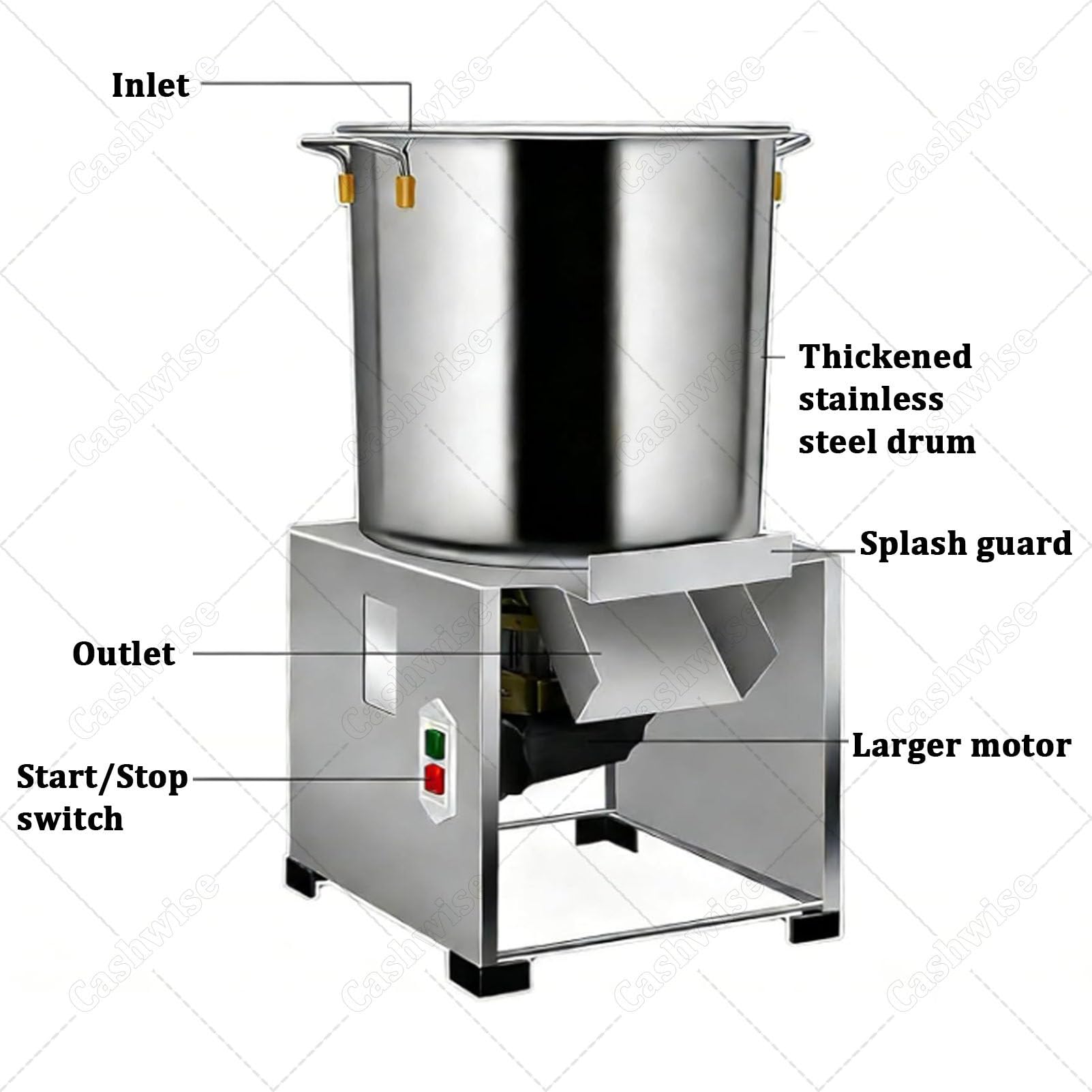 Robot da cucina professionale, trita-verdure elettrico da 2400 W, bocca di carico a diametro ampio, capacità 150 kg/h e 3500 giri/min, struttura in acciaio inox rinforzato; adatto alla lavorazione