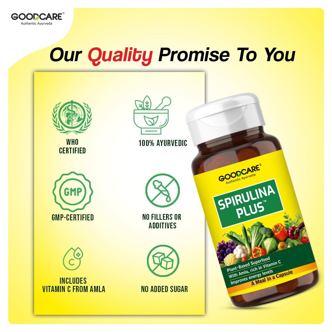 Goodcare Spirulina Plus 60 Capsules | Ayurvedic Superfood with Amla & Vitamin C | Boosts Energy, Immunity & Metabolism | Supports Weight Management - Image 9 thumbnail