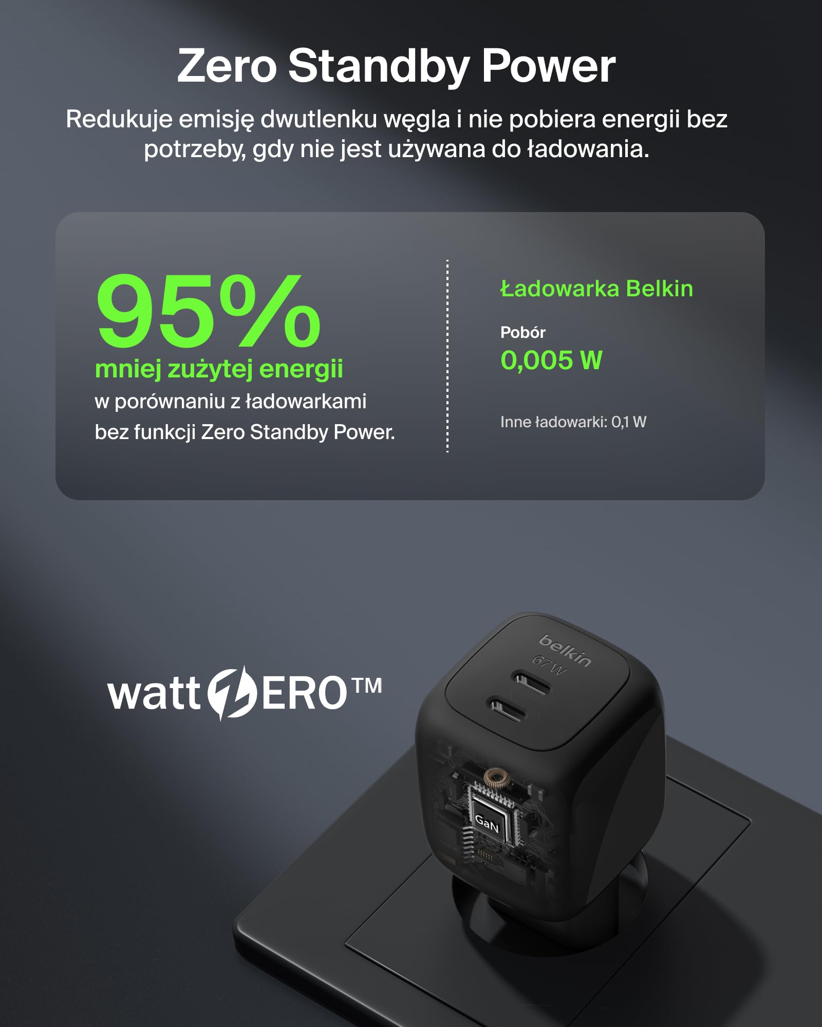 Belkin BoostCharge Pro 2-portowa Ładowarka USB-C 67 W, Szybkie Ładowanie | Ładowarka GaN z 2 Portami USB-C Urządzeń MacBook, iPhone, iPad Pro, Chromebook, Samsung Galaxy, Pixel – Czarna