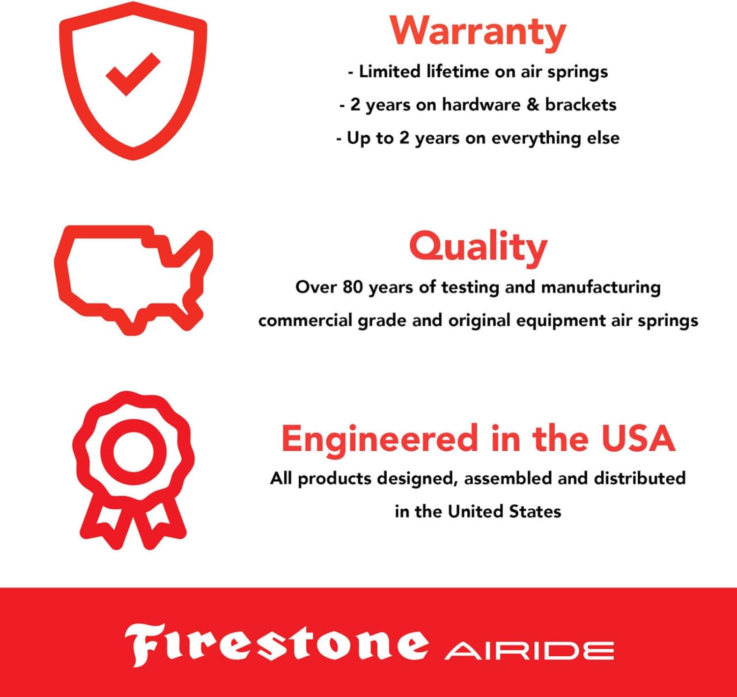 Firestone Airide 2101 Ride-Rite Rear Air Springs Kit fits 1992-1999 Suburban 1500 | 5-100 PSI | 5,000 lbs Load Capacity | Increased Road Safety | Prevents Irreversible Sagging