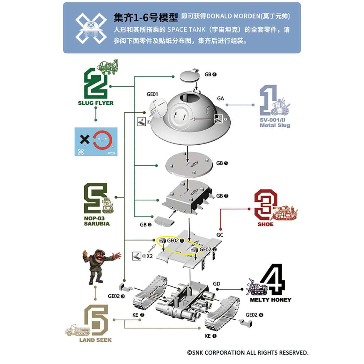 HiPlay Xinshi Modell Metal Slug X 6-teiliger Bausatz Modellbausatz