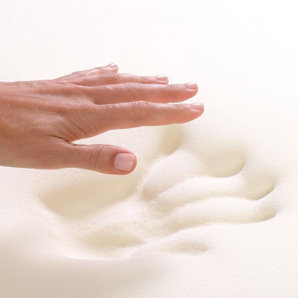 Custom 3 LB Memory Foam Mattress Topper for RVs, Boats, Trucks, Sofa