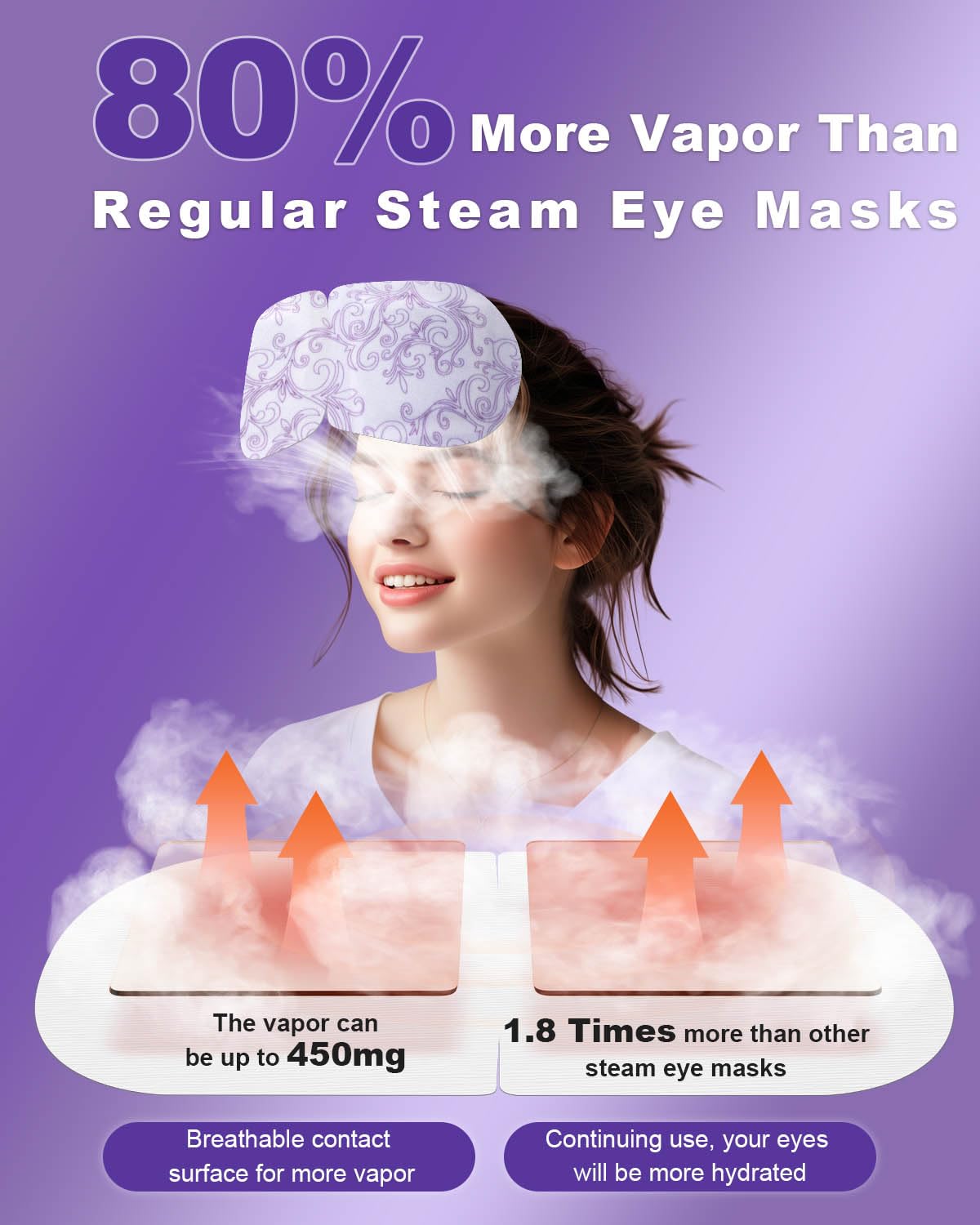 Confezione da 30 maschere per occhi al vapore, color lavanda, impacco caldo per occhi secchi, maschere per dormire, riscaldate automaticamente, rilassanti, per donne, calore umido, lenitiva