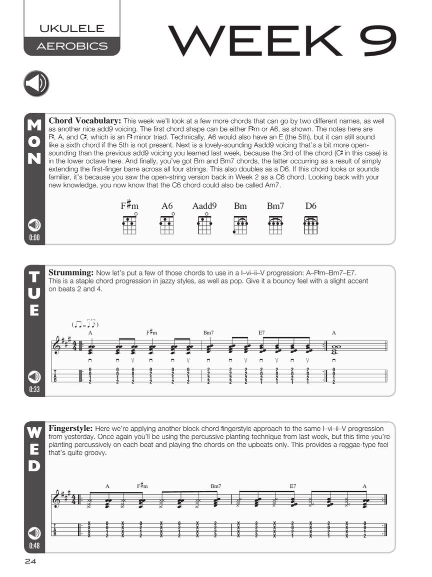 Ukulele Aerobics For All Levels From Beginner To Advanced
