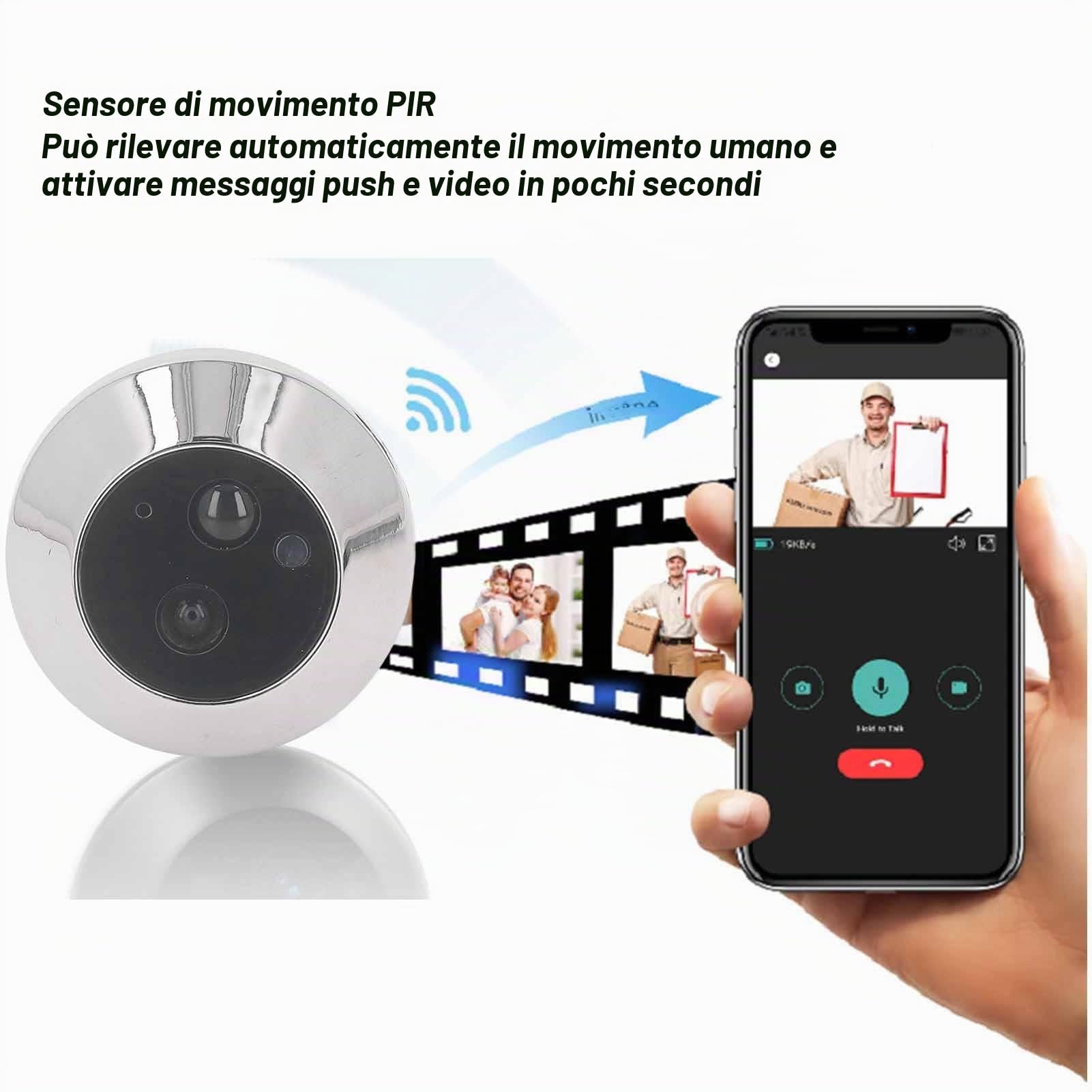 Nikou Videocitofono intelligente senza fili da 1080P, con schermo a colori da 4,3 pollici, videochiamate bidirezionali, riconoscimento personale, per porte da 35 a 120 mm
