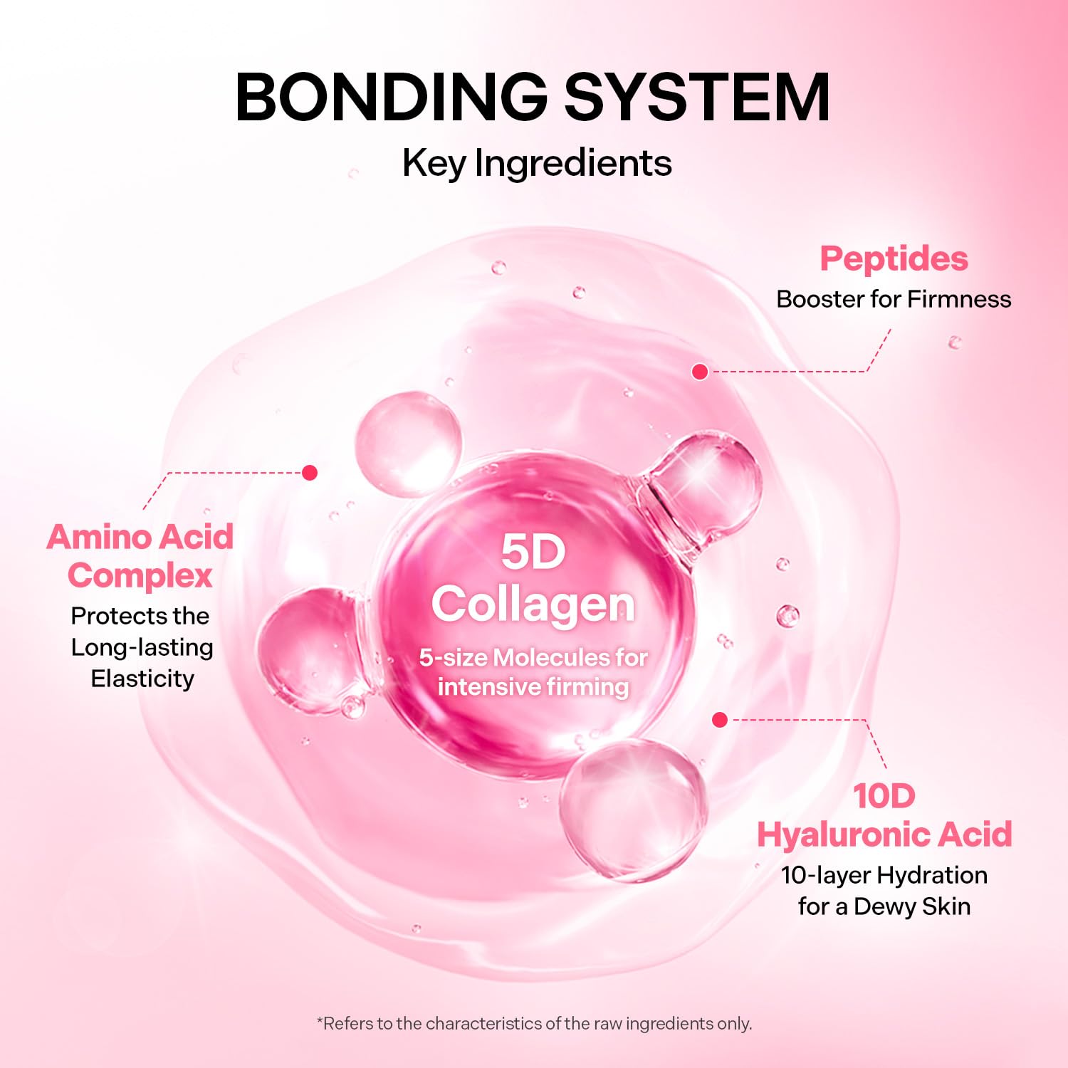 Torriden CELLMAZING Collagen Firming Gel Sheet Mask
