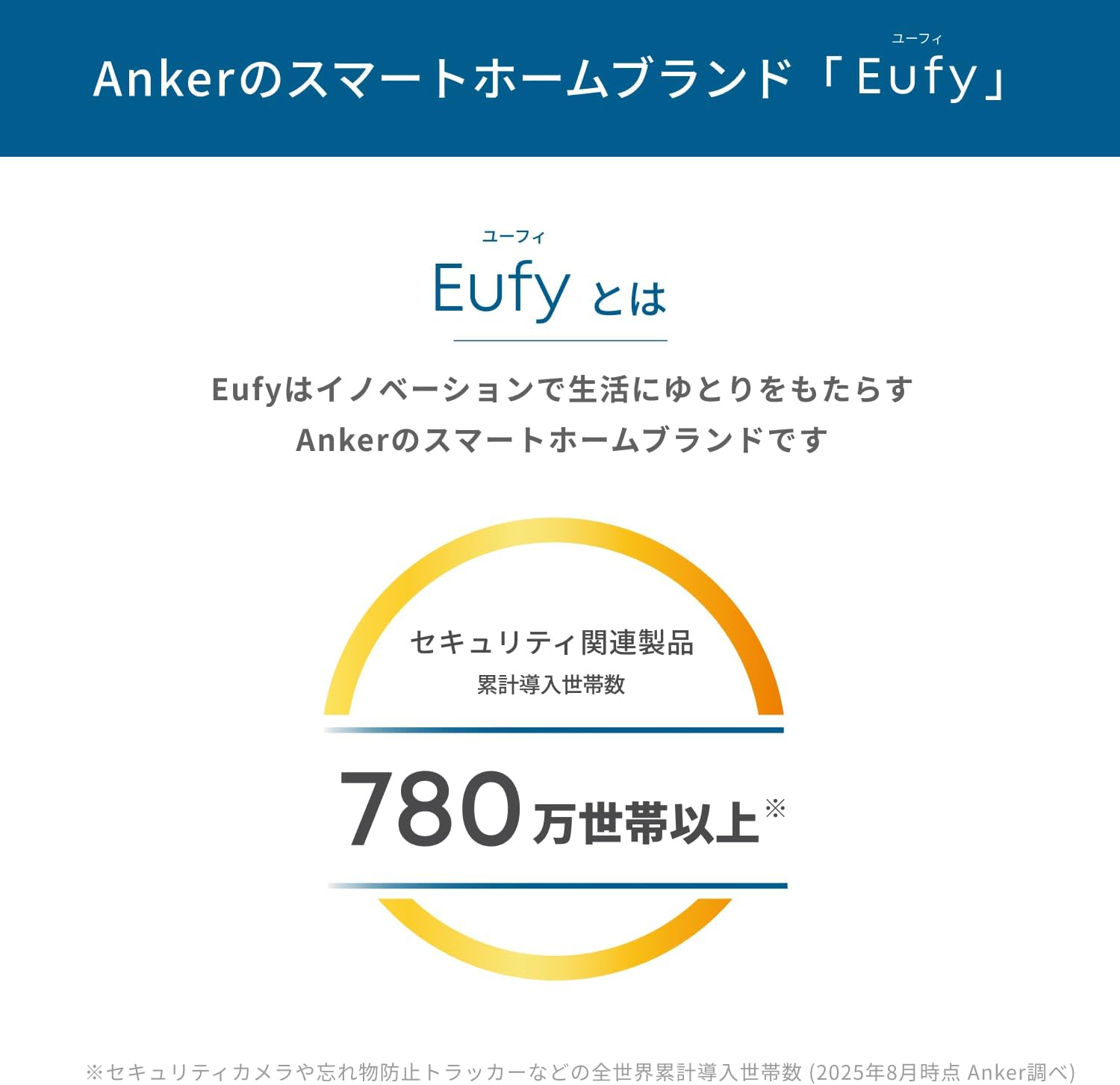 Eufy WiredCam C31 mounted on a wall
