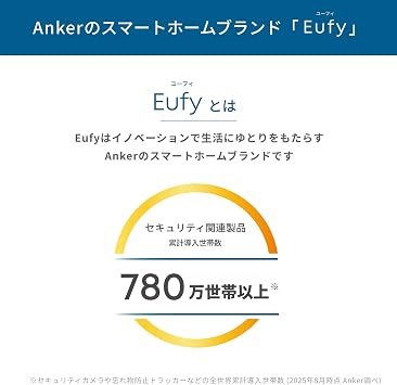 Anker Eufy WiredCam C31 White