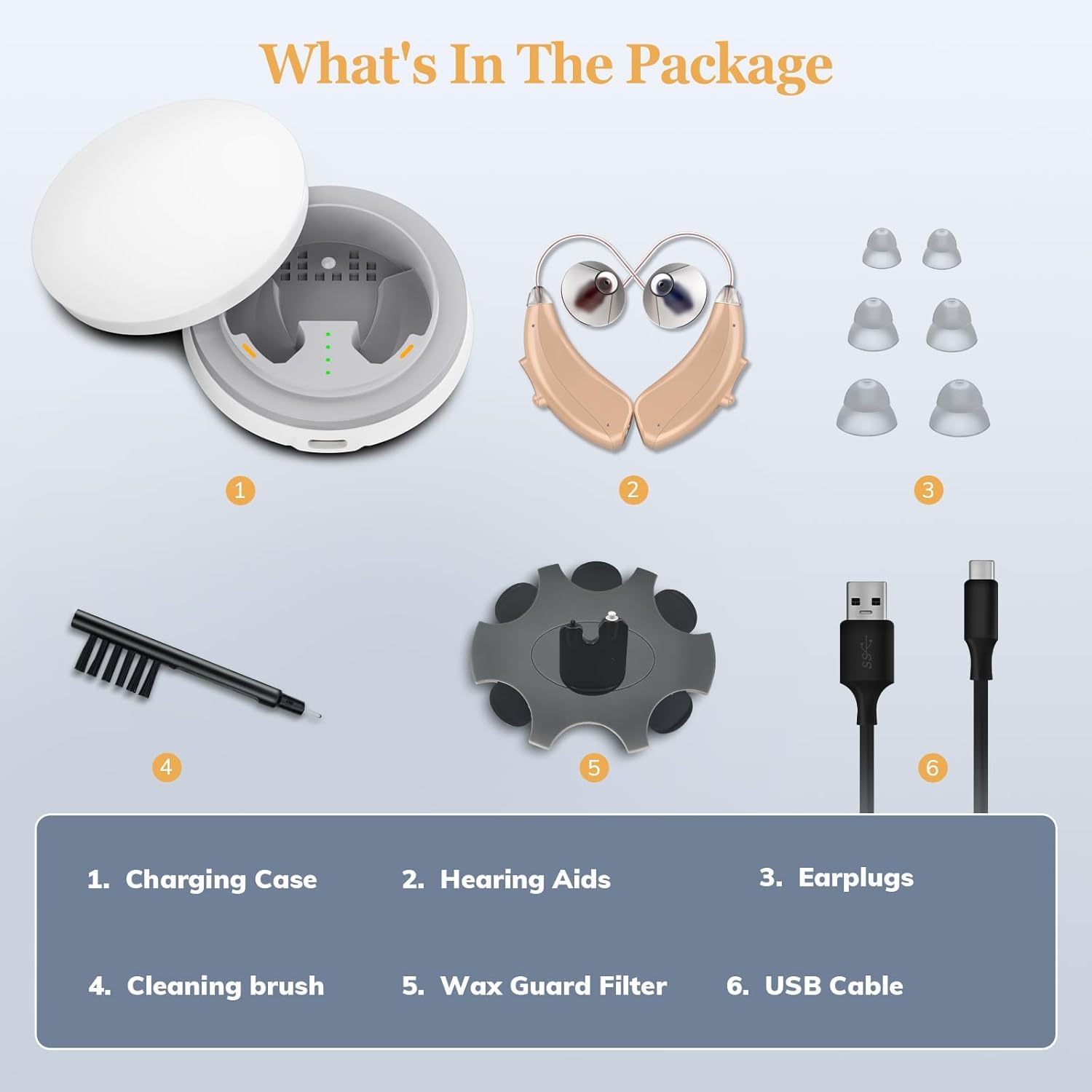 Rechargeable Hearing Aids for Seniors Adults Hearing Loss, Receiver-In-Canal(RIC) Hearing Amplifier, Three Noise Reduction Modes, Comfortable Fit, OTC (Beige)