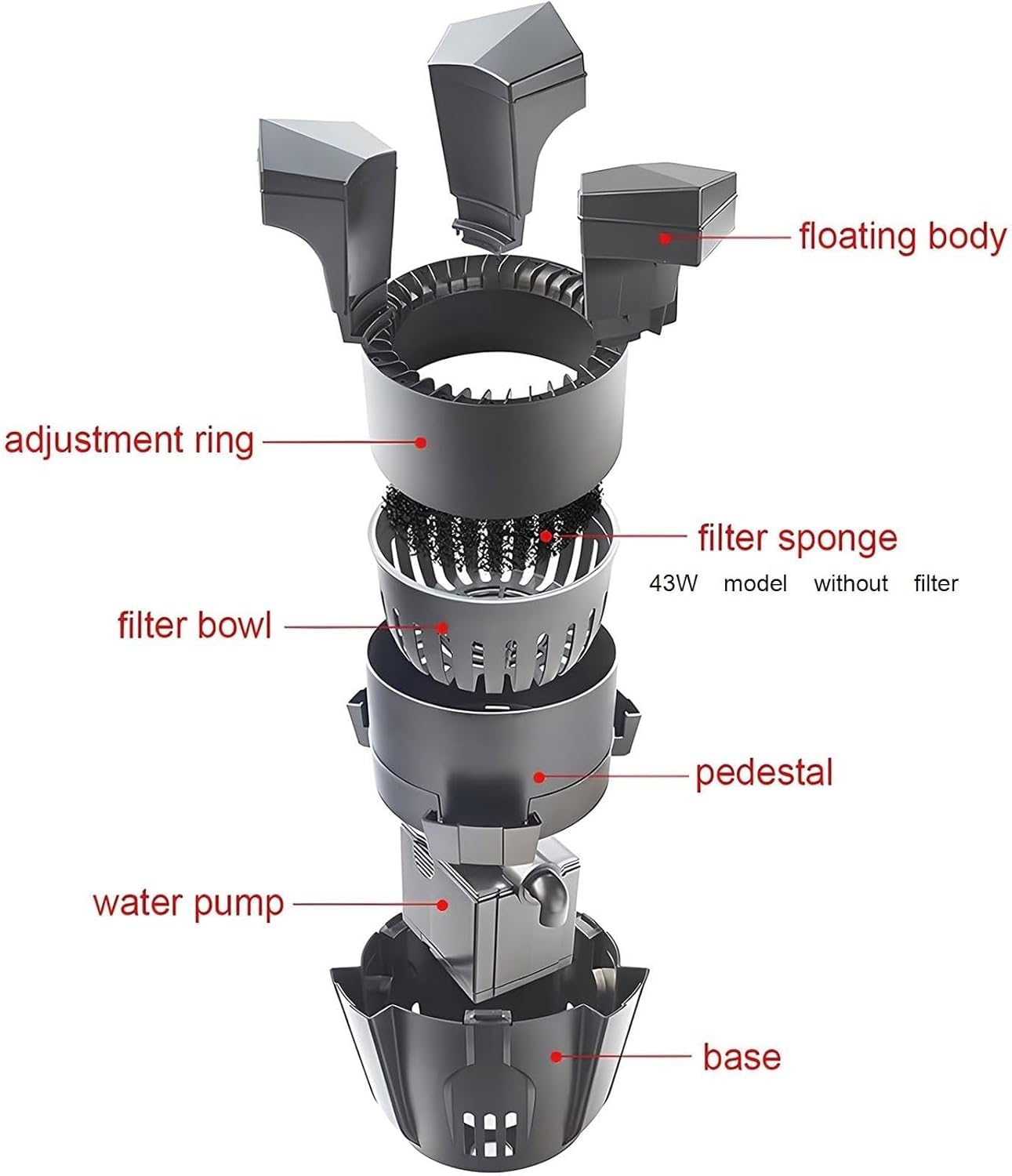 Skimmer Flotante 2 En 1 para Estanques con Bomba - Limpiador Automático para Piscinas Y Jardines, Cable De Alimentación De 10 M, Ideal para Estanques Y Fuentes De Agua Exteriores. 43W