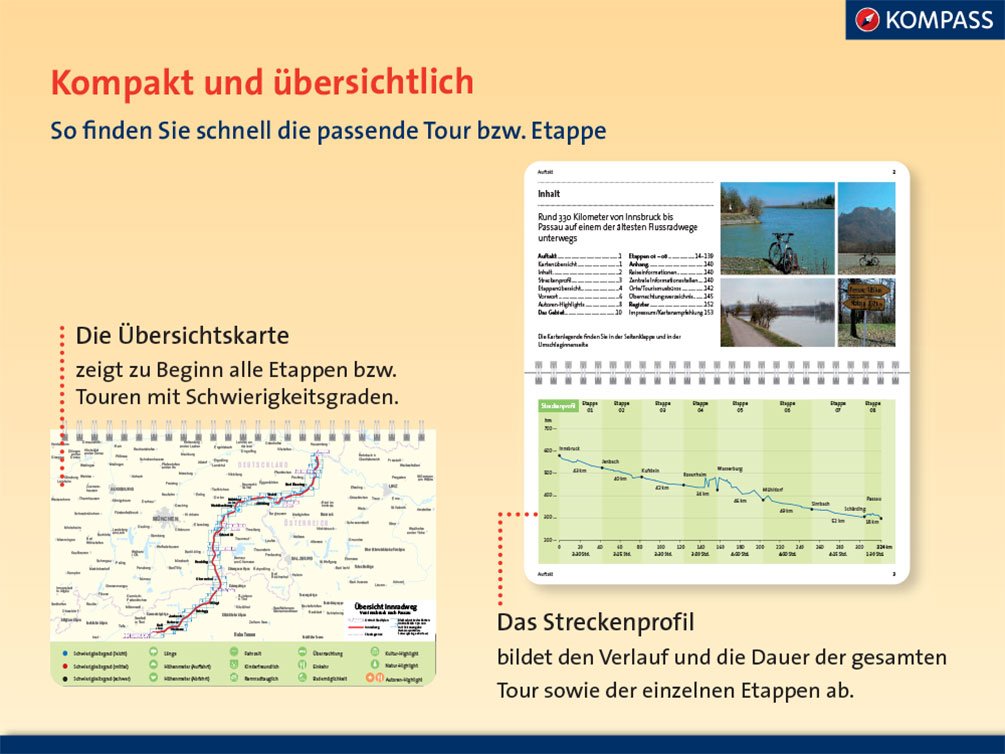 Elberadweg 2. Von Magdeburg nach Cuxhaven