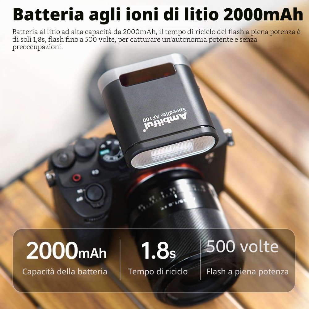 Ambitful Flash AF100 Mini Flash - Flash per fotocamera GN12, 8 livelli di potenza, batteria integrata da 2000 mAh Speedlite manuale compatibile per Canon/Sony/Ricoh gr3/Nikon/Fuji 0.1~1.8S riciclo