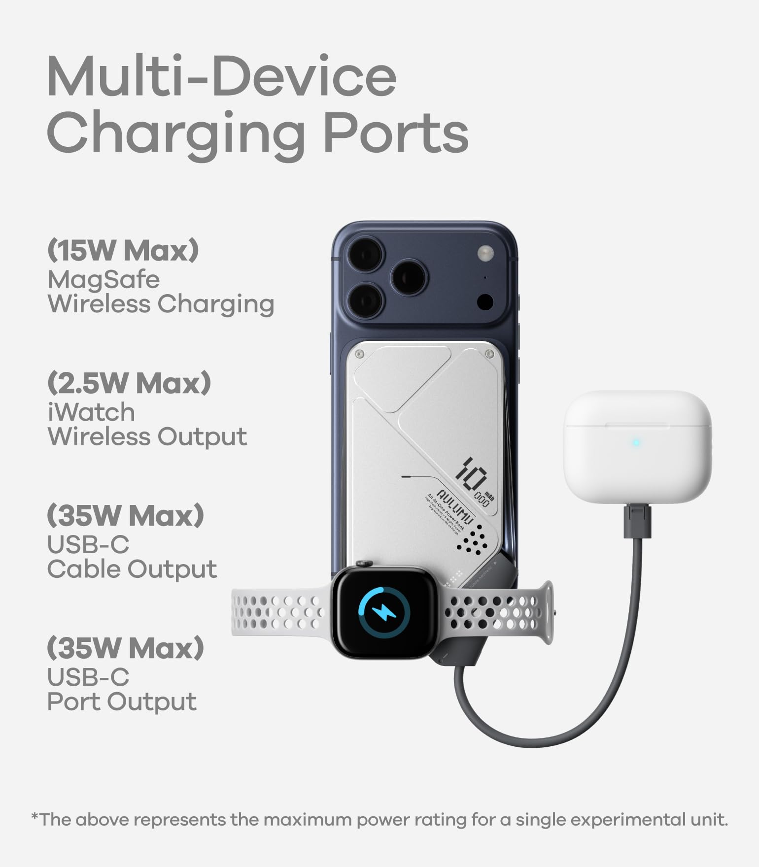 Amazon.com: Aulumu M10 Magnetic Power Bank | 10,000mAh iWatch
