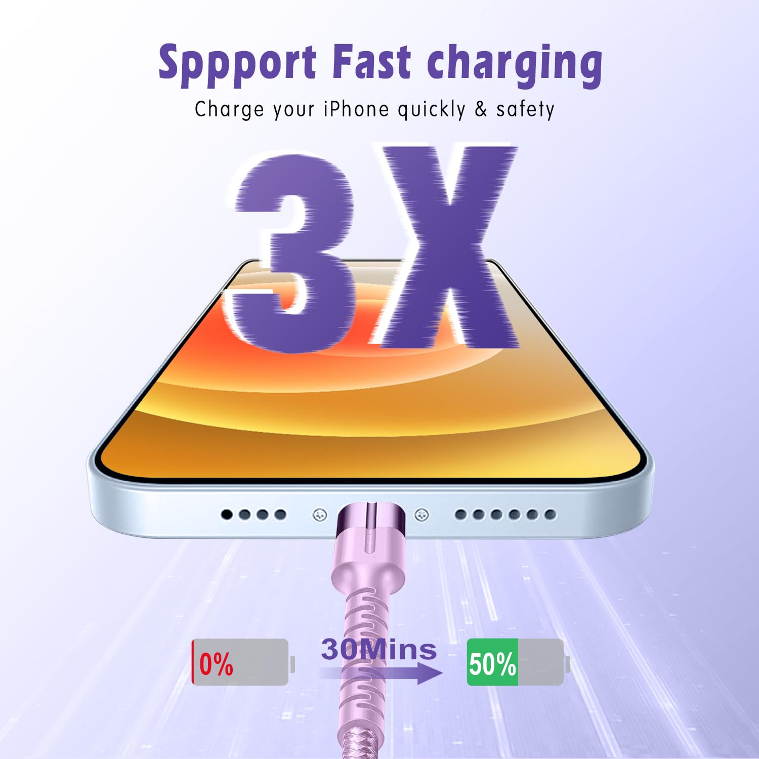 Exeric Lot de 3 câbles USB C vers Lightning certifiés MFi de 0,9 m avec nylon tressé pour iPhone 14/13/12/11/X/8 et iPad