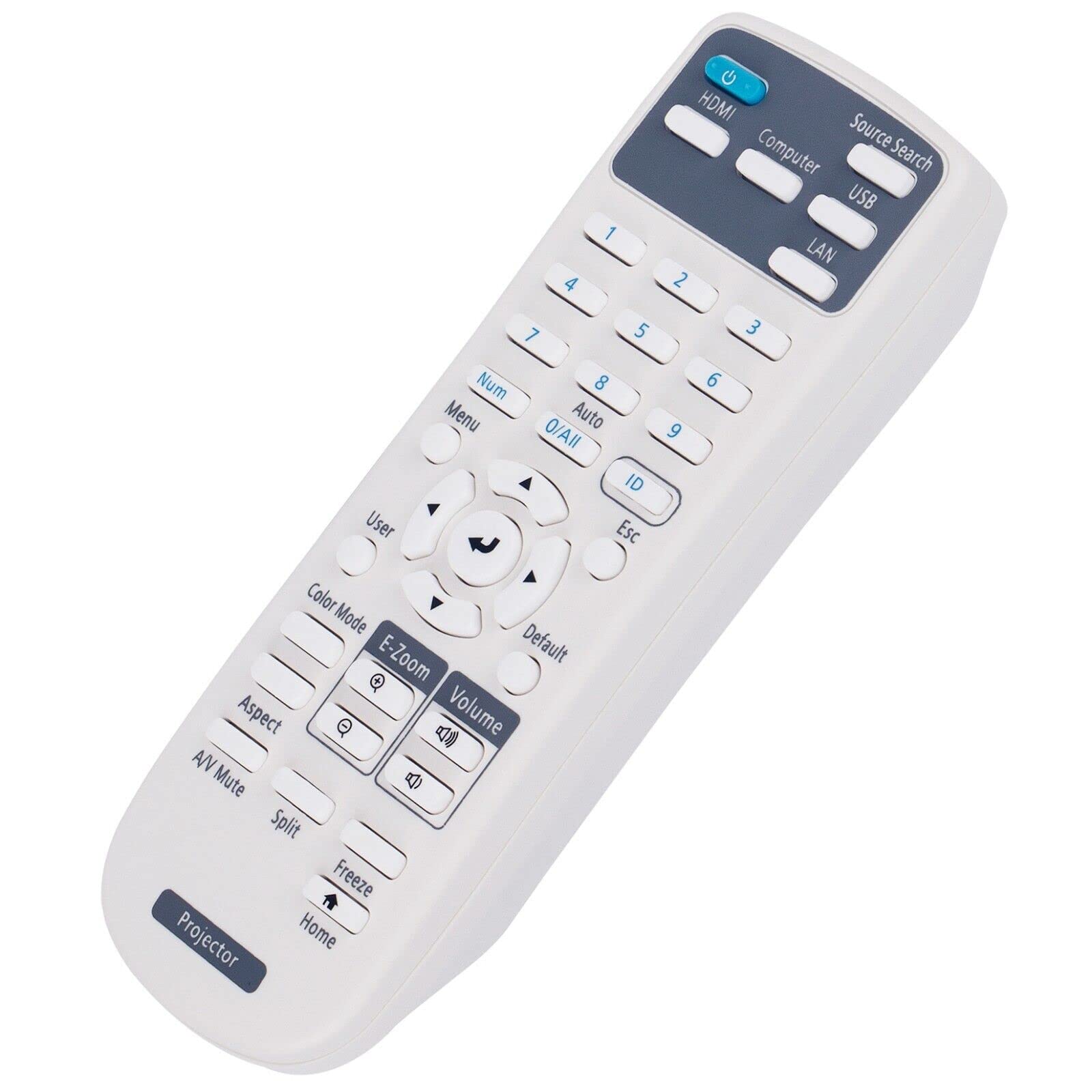 Amazon.com: NTQinParts Replacement Remote Control Controller for
