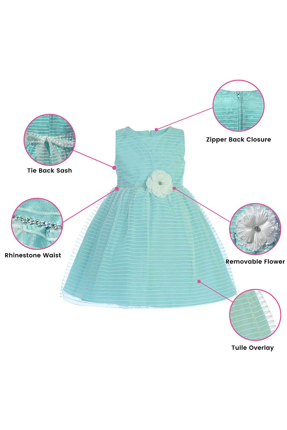Toddler Easter Dresses for Teal Blue, Baby Girls' Special Occasion Dresses, Vestidos para Niñas Elegantes Size 18-24 Months