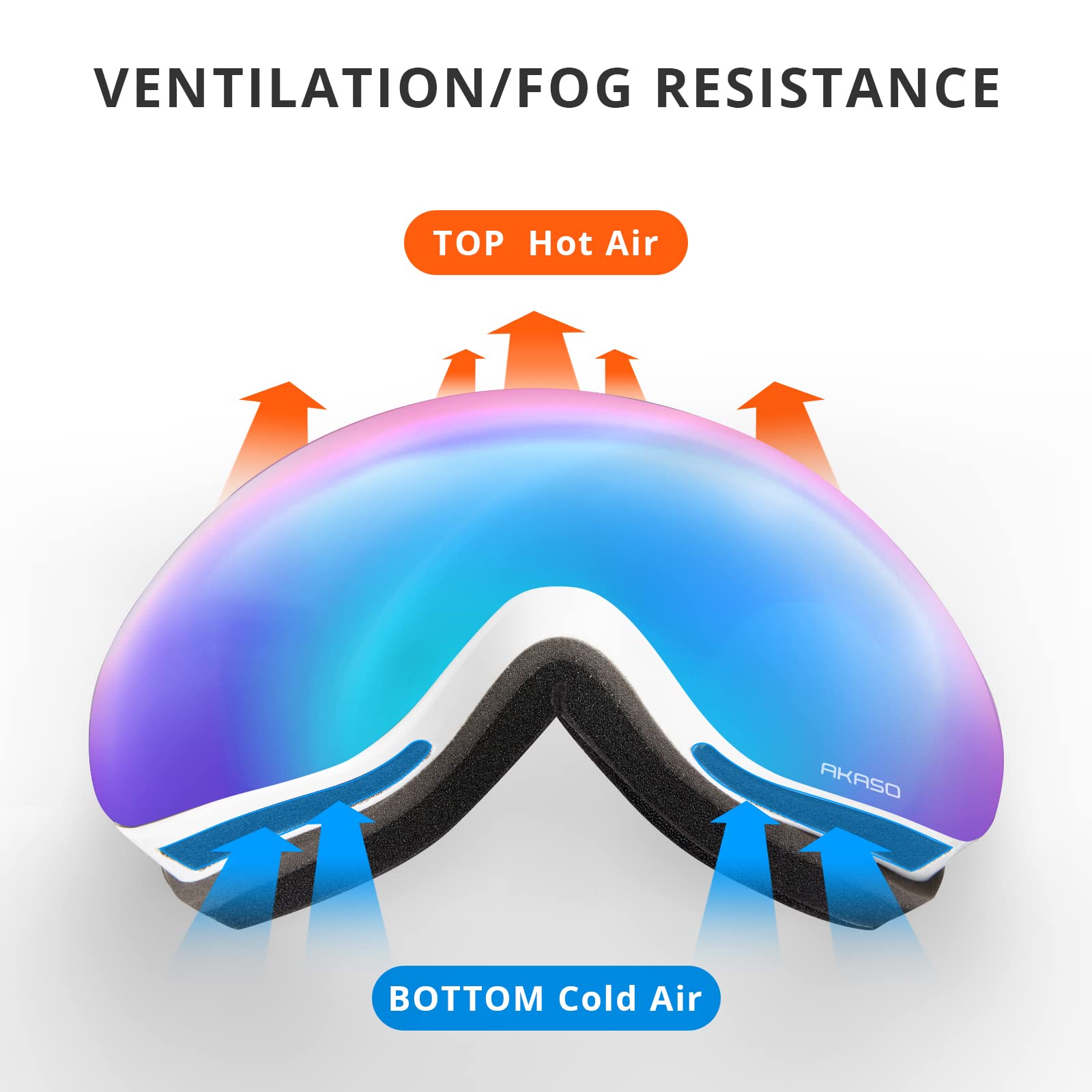 Amazon.com : AKASO OTG Ski Goggles, Snowboard Goggles, Mag-Pro Magnetic Interchangeable Lenses, Anti-Fog, 100% UV Protection, Helmet Compatible, Snow Goggles for Men & Women : Sports & Outdoors Amazon.com : AKASO OTG Ski Goggles, Snowboard Goggles, Mag-Pro Magnetic Interchangeable Lenses, Anti-Fog, 100% UV Protection, Helmet Compatible, Snow Goggles for Men & Women : Sports & Outdoors