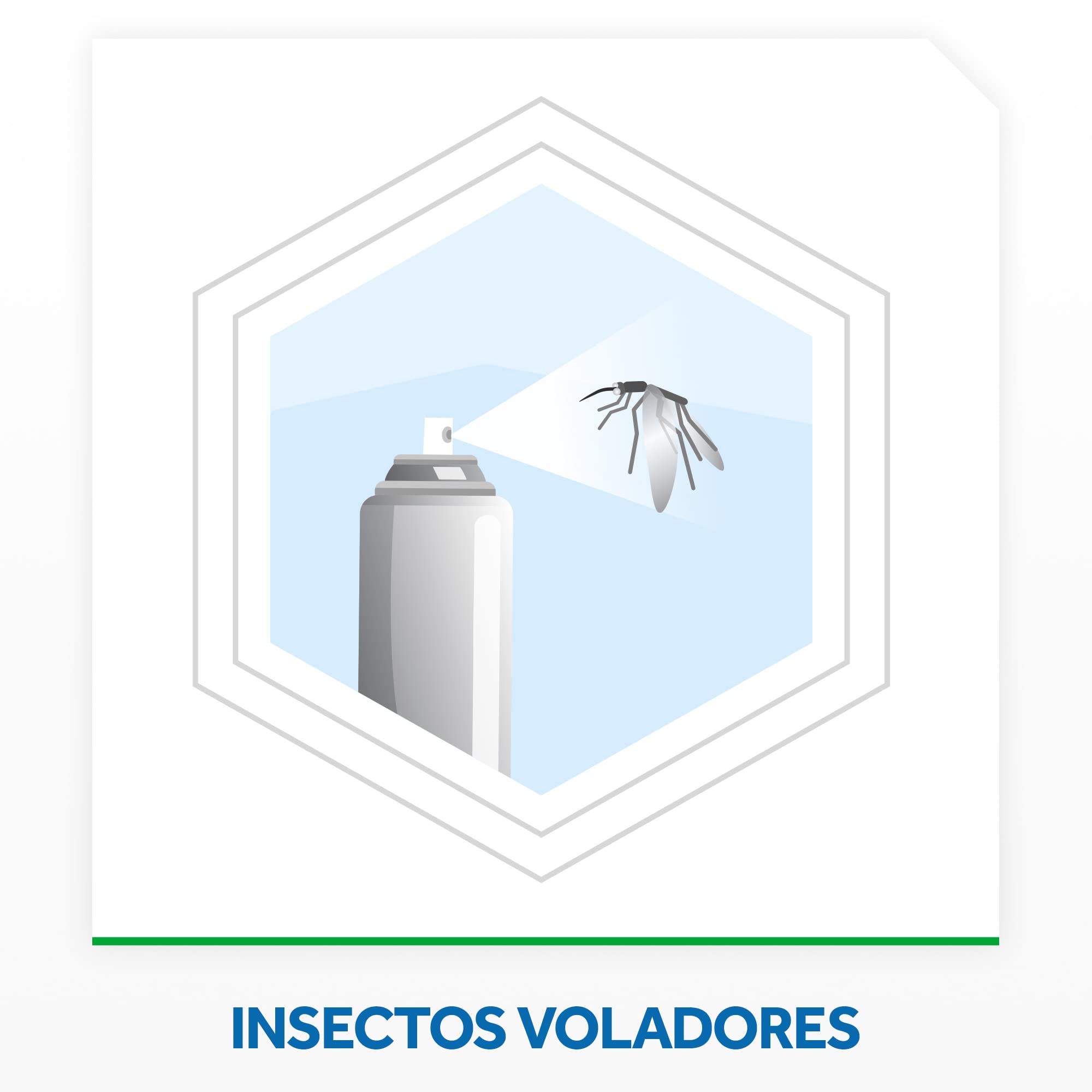 Raid Spray Insecticida - Aerosol Hogar e Interiores, Incoloro. Unidad, 400ml