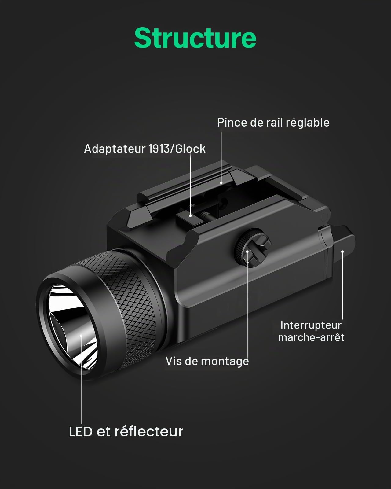 DARKFANG 1250 lumens Picatinny Track Lampe de Poche Tactique, extérieur stroboscopique/Stable/instantané multimode