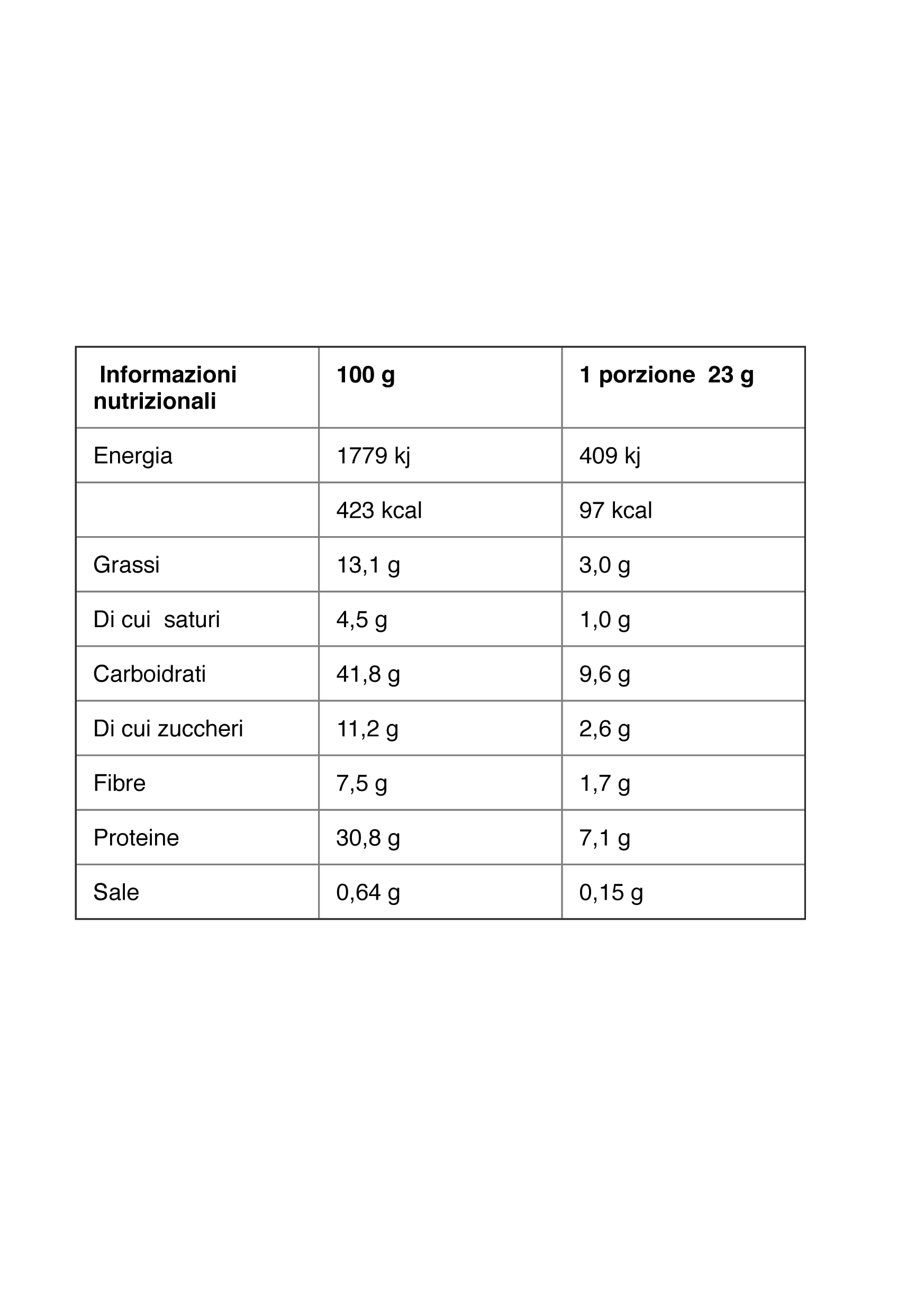 Enerzona Muesli Ricco 40-30-30 Enervit (6)