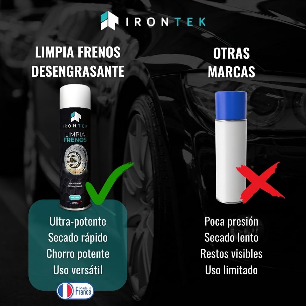Limpiador Frenos Desengrasante - IRONTEK - 600 ml x12 | IT294 | Aerosol Profesional | Jet Potente | Secado Rápido | Elimina Grasa Hollín | Aerosol profesional, potente de secado rápido, elimina grasa hollín polvo, auto motocicleta, fabricado en Francia