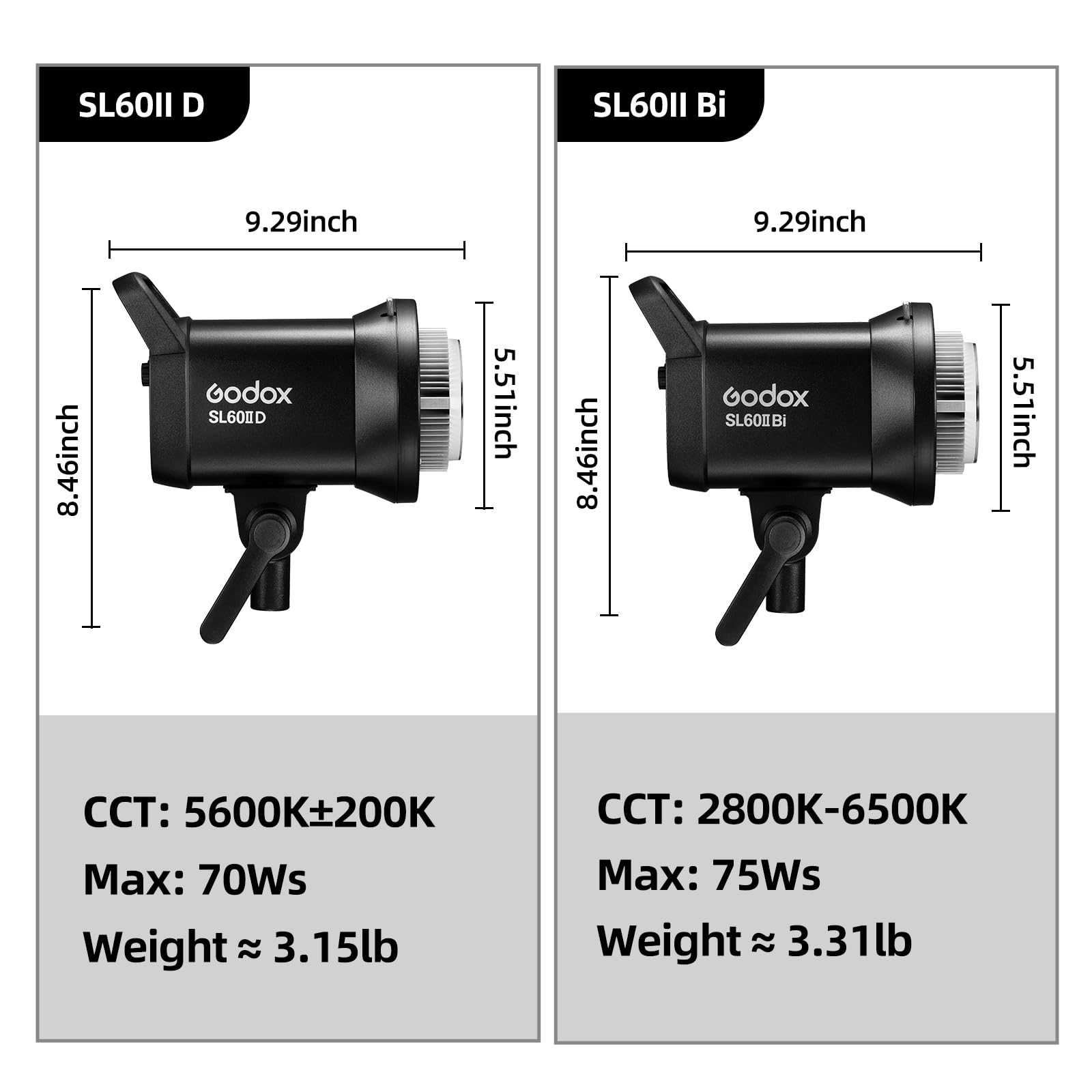Godox SL60II-Bi LED Video Light 2800K-6500K Bi-Color Continuous Light with App&Remote Control + PS60 Round softbox with Honeycomb Grid, Light Stand