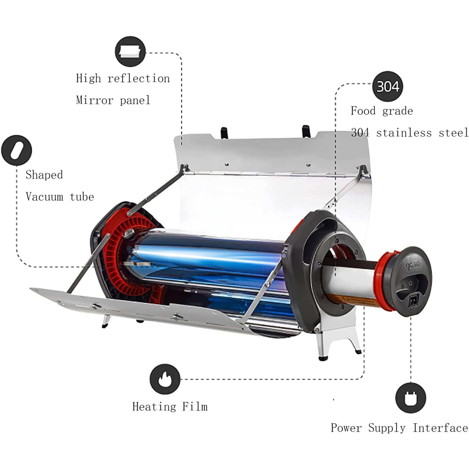 ソーラーバーベキューグリル / ソーラークッカー ポータブル BBQ オーブン Amazon.co.jp: 大型ソーラークッカー、ポータブルソーラーバーベキュー
