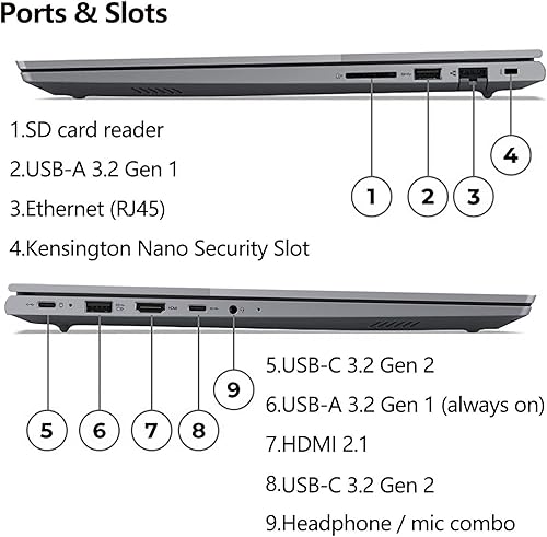 Miniatura 6 de Lenovo Computadora portátil ThinkBook 16 G6 FHD+ de 16 pulgadas, AMD 8-Core Ryzen 7 7730U (Beat i7-1360P), 16 GB DDR4 RAM, 512 GB PCIe SSD, WiFi 6,