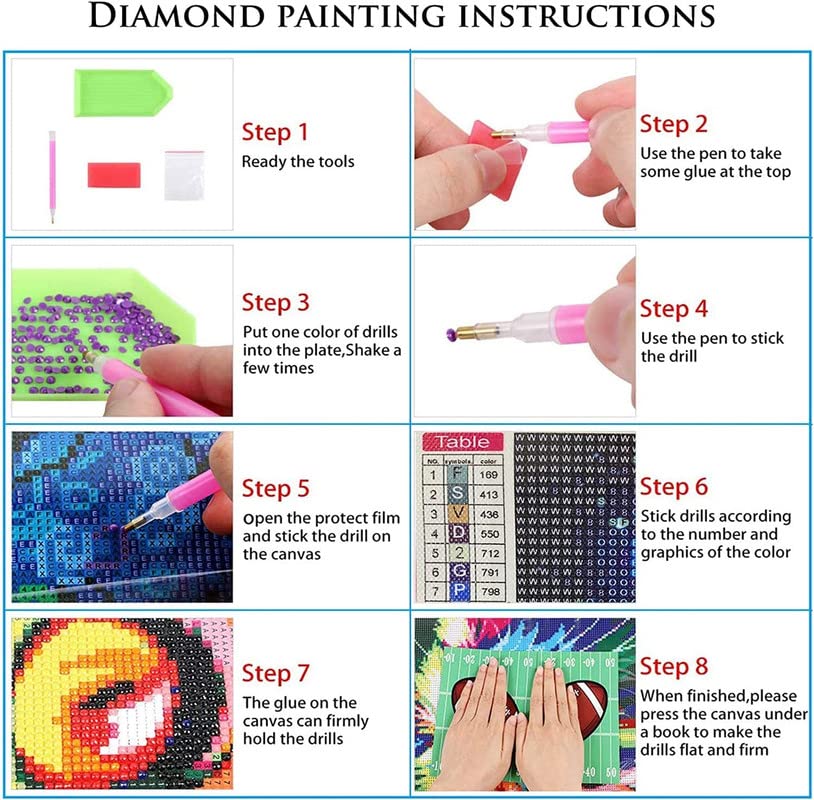  DIY Diamond Painting Kits for Adults, 5D Diamond Art Kit Full  Drill Round for Crafts Wall Decor (16 X 20)