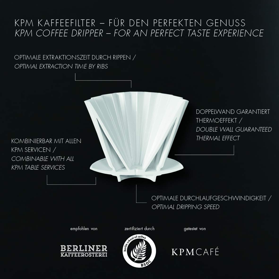 KPM Berlin LAB Kaffeefilter Größe 2, Porzellan, Dripper, Handfilter, doppelwandiger Kaffee-Filter, handmade in Berlin, weiß im Geschenkkarton