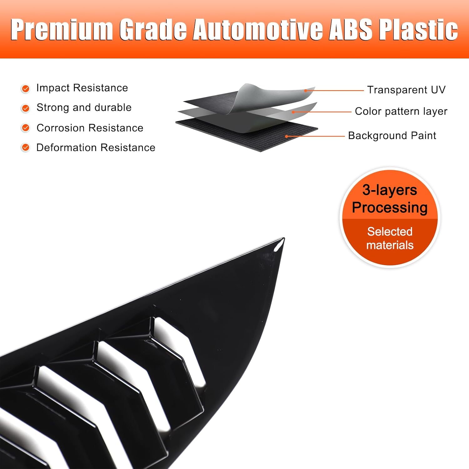 Rear Side Window Louvers Compatible with Nissan Z RZ34 400Z Fairlady Z 2021-2025+, Rear Side Window Louver Decorate Cover Air Vent Scoop Shades Cover Accessories (Glossy Black)