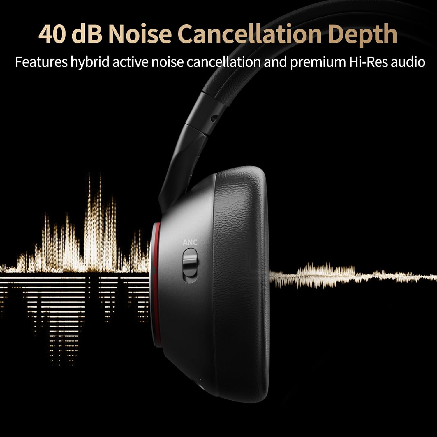 Headphones Hybrid Active Noise Cancelling Headphones with Microphone,HiFi Stereo,Deep Bass (Over-Ear)