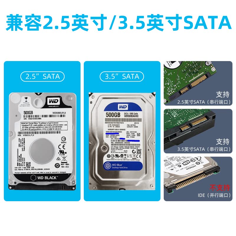 HAMMOK 3.5 INCH USB 3.0/SATA Tool Free Plastic HDD Enclosure