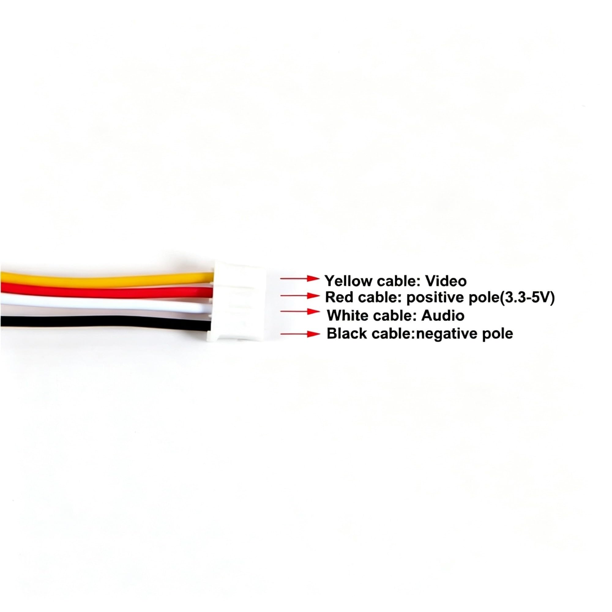 Modulo Trasmettitore‑Ricevitore Audio‑Video Wireless 2,4G 3,3‑5V