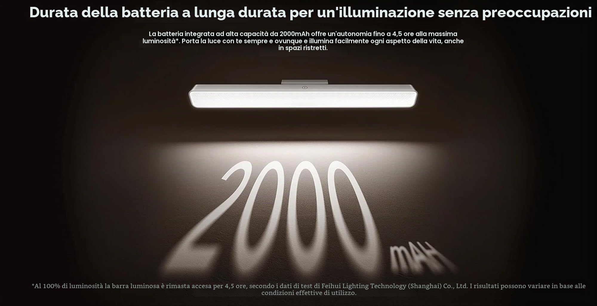 Xiaomi Desk Lamp Magnetic Reading Light Bar GL white (BHR8956GL)