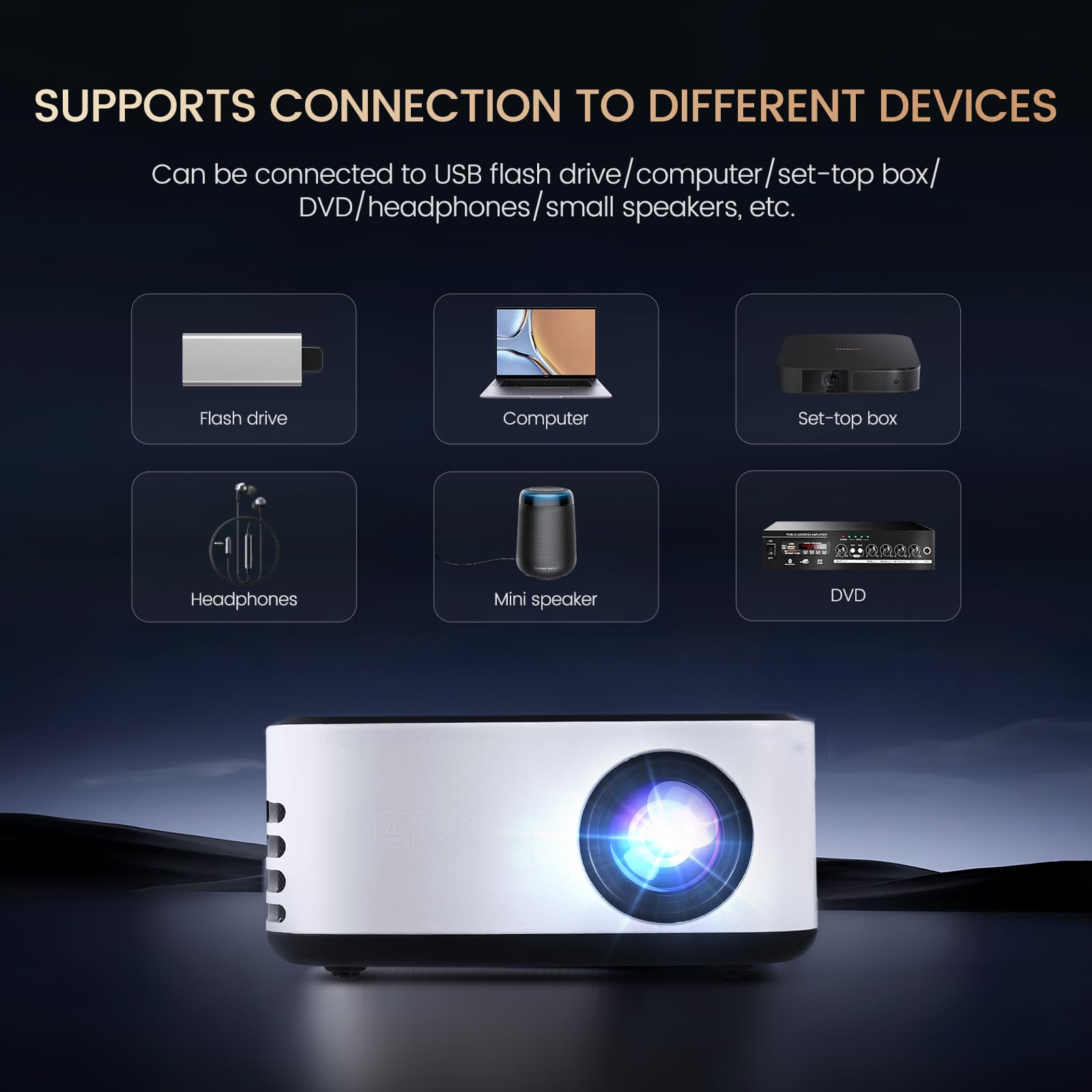 Beamer Native 1080P Full HD Projektor Offizielles mit Sprachsteuerung Tragbarer Mini Beamer Riesenbildprojektion Drahtlose Bildschirmspiegelung für Smartphone Tablet