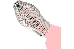 Male Cock and Ball Torture Cage for Intense Sexual Pleasure